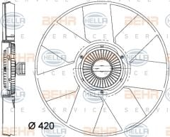 FAN MOTORU MASTER III-MOVANO B 2.3 DCİ-CDTİ 2010-MAHLE CFF472000P-8200660117-4421065-93168832
