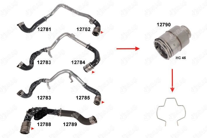 TURBO BORUSU SEKMANI-IBRAS 12792-144603730R-144604669R-1446000Q3K