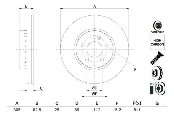 FREN DISKI ON MERCEDES W205 S205 C205 A205 W213 S213 C238-BOSCH 0986479H46-A0004212512