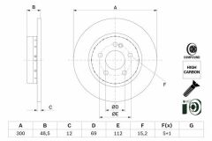FREN DISKI ARKA MERCEDES C-CLASS W205 S205 C205 A205-BOSCH 0986479H49-A0004230512