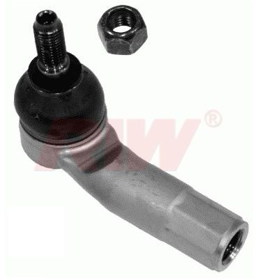 ROTBASI SOL GOLF VII-BEETLE-OCTAVIA-LEON 12-19 PASSAT VII 362 10-14 PASSAT VIII 3G2 14-19-RIW VW2009-1K0423811J-1K0423811E-1K0423811A