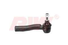 ROT BAŞI SAĞ PALIO-SIENA-DOBLO-ALBEA-RIW FI2023-98845031-46456660-46745364