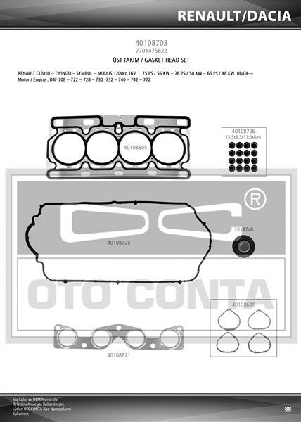 MOTOR TAKIM CONTA CLIO II 01 06 CLIO III 05 14 CLIO IV 12 SYMBOL II 08 14 LOGAN 04 SANDERO 08 1.2 16V D4F-OTOCONTA 40108703-7701475822