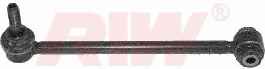 Z ROTU ARKA P406 95 L 245mm-RIW PE4006-5178.39