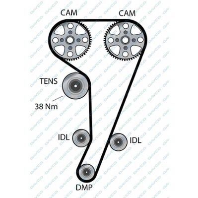 TRİGER KAYIŞI 131SP 254H FORD ESCORT FIESTA MONDEO 1.6-1.8 16V 93-00 CT728-DAYCO 94326-928M-6268-A2D 928M-6268-A2C