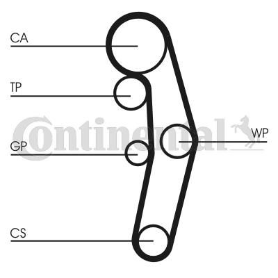 CT1028WP4 Timing Belt Kit Water Pump-CONTITECH