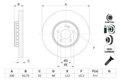 FREN DISKI ON MERCEDES W205 S205 C205 A205 W213 S213 C238 A238 X253 C253-BOSCH 0986479G43-A0004212712