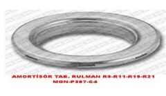 AMORTİSÖR TABLA RULMANI PARTNER-BERLINGO-P3008-P5008-P205-106-206-207-208-301-306-307-308-405-C2-C3- C4-C-ELYSEE-SAXO-XSARA-DS3-DS4-DS5-MGN-R9-R11-R19-R21-EXP-SNR M259.01-5035.63-5035.58-3637192-7700777654