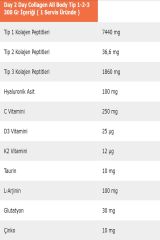 Day2Day The Collagen All Body Toz 300 gr