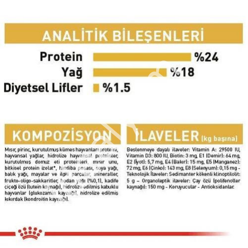 Royal Canin Maltese Terrier Yetişkin Köpek Maması 1,5kg