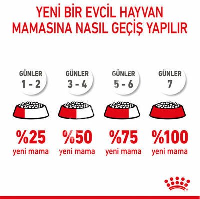 Royal Canin X-Small Küçük Irk Yavru Köpek Maması 1,5 kg