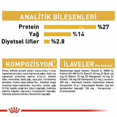 Royal Canin Cavalier King Charles 27 Yetişkin Köpek Maması 1,5 kg