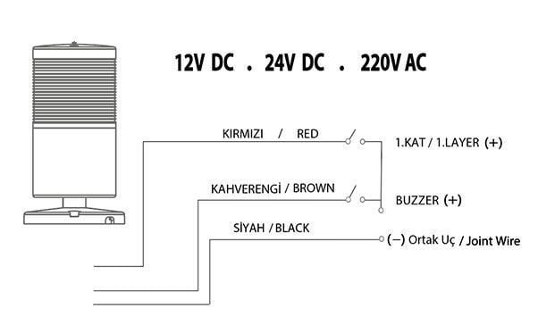 Mucco SNT-7012-CB1-1-L Kırmızı Duvara Montaj Işıklı Kolon Buzzer Çakar 220V AC