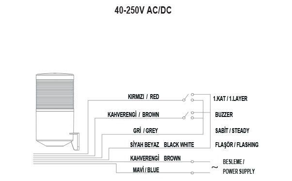 Mucco SNT-K7022-F1-2 Tek Katlı Işıklı Korna Sabit Flaşör 40-250V AC/DC
