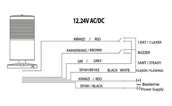 Mucco SNT-7012-F1-1-D Kırmızı Devrilme Aparatlı Işıklı Kolon Flaşör 220V AC