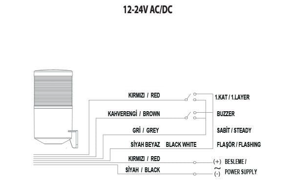 Mucco SNT-K7022-C1-2 Tek Katlı Işıklı Korna Çakar 40-250V AC/DC