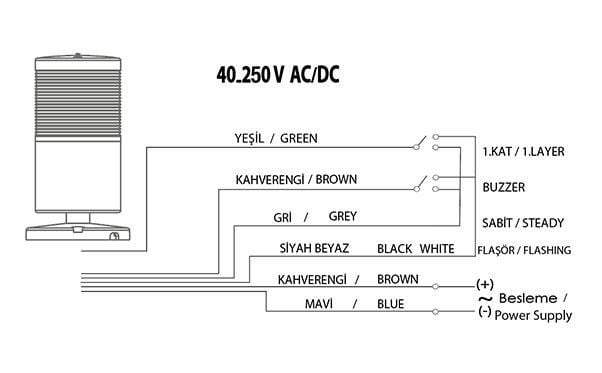 Mucco SNT-7022-S1-1-D Kırmızı Devrilme Aparatlı Işıklı Kolon Sabit 40-260V AC/DC