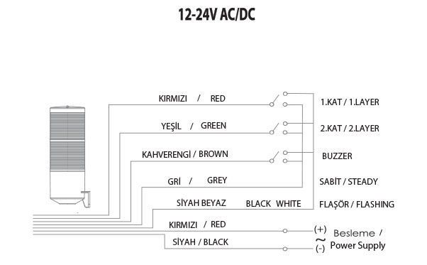 Mucco SNT-K7013-F2-2 İki Katlı Işıklı Korna Sabit Flaşör 12-24V AC/DC