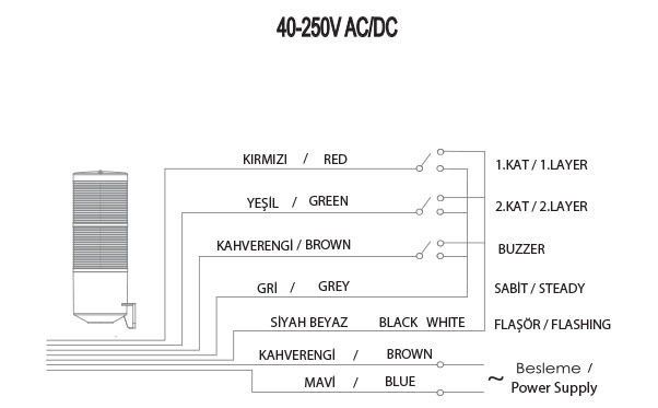 Mucco SNT-K7013-F2-5 İki Katlı Işıklı Korna Sabit Flaşör 12-24V AC/DC