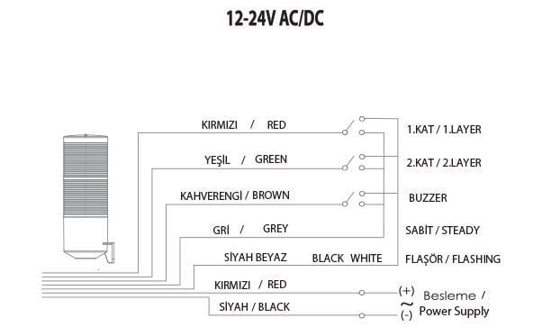 Mucco SNT-K7013-D2-1 İki Katlı Işıklı Korna Döner 12-24V AC/DC