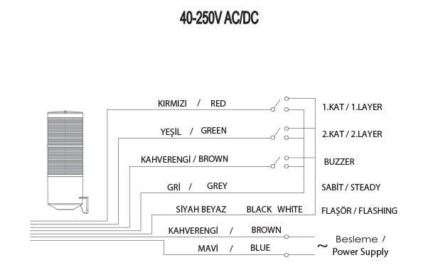 Mucco SNT-K7022-D2-4 İki Katlı Işıklı Korna Döner 40-250V AC/DC