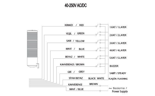 Mucco SNT-K7013-F3-2 Üç Katlı Işıklı Korna Sabit Flaşör 12-24V AC/DC