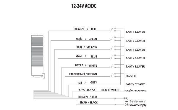 Mucco SNT-K7022-F3-2 Üç Katlı Işıklı Korna Sabit Flaşör 40-250V AC/DC