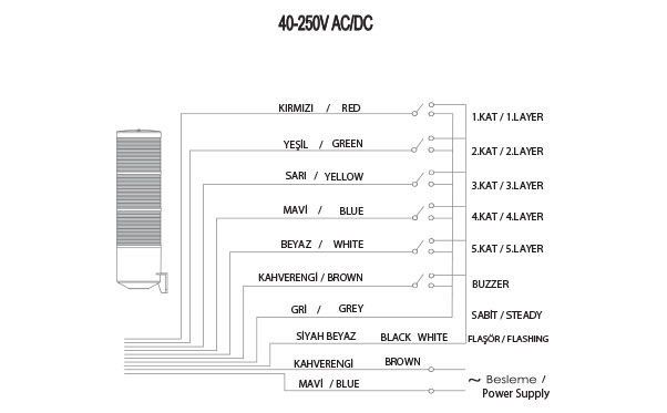 Mucco SNT-K7022-F3-2 Üç Katlı Işıklı Korna Sabit Flaşör 40-250V AC/DC