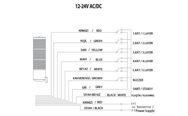 SNT-K7022-C3-5 Üç Katlı Işıklı Korna Çakar 40-250V AC/DC