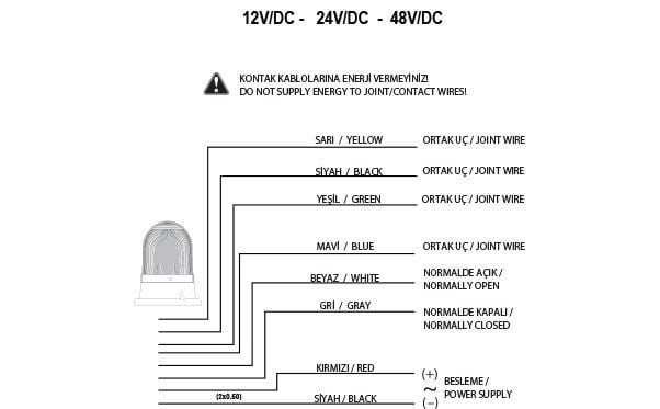 Mucco SNT-U100-22-5 100 Serisi Uçak İkaz Lambası 85-260V AC/DC