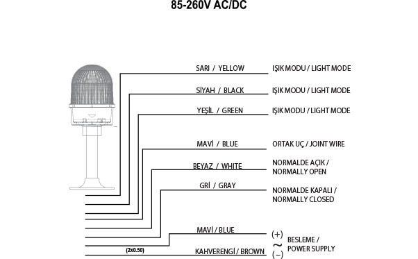 Mucco SNT-U125-DT1-48-3 Tabana Montaj Uçak İkaz Lambası 48V DC