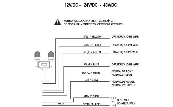 Mucco SNT-U125-DT2-24-2 İki Kollu Uçak İkaz Lambası 24V DC