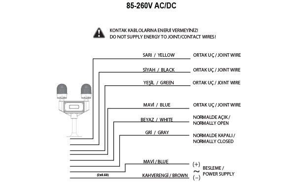 Mucco SNT-U125-DT2-22-1 İki Kollu Uçak İkaz Lambası 85-260V AC/DC