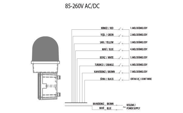 Mucco SNT-ES12522-D-2 ES 125 Serisi Endüstriyel Işıklı Siren 85-260V AC/DC