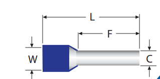 LT-010008 1mm² İzoleli Kablo Yüksüğü (1 Kutu 1000 Adet)