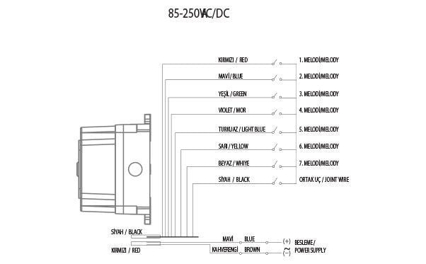 Mucco SNT-ESP22-5 Endüstriyel Işıklı Siren 85-260V AC/DC