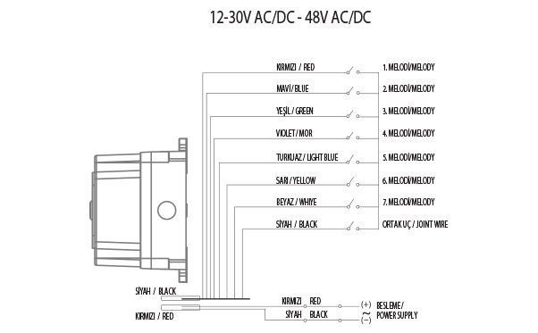 Mucco SNT-ESP24-5 Endüstriyel Işıklı Siren 12-30V AC/DC