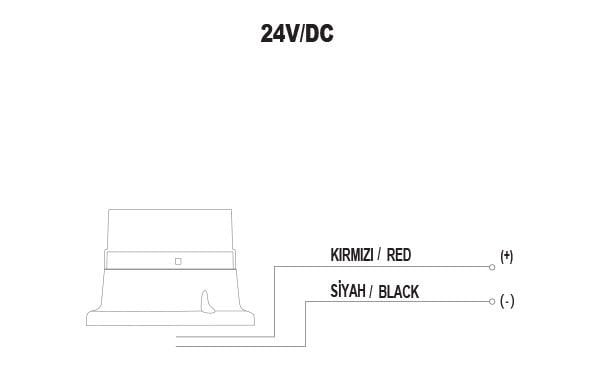 Mucco SNT-M725-S-1 70 Serisi Mini Tepe Lambası Sabit 40-260V AC/DC Kırmızı Işık