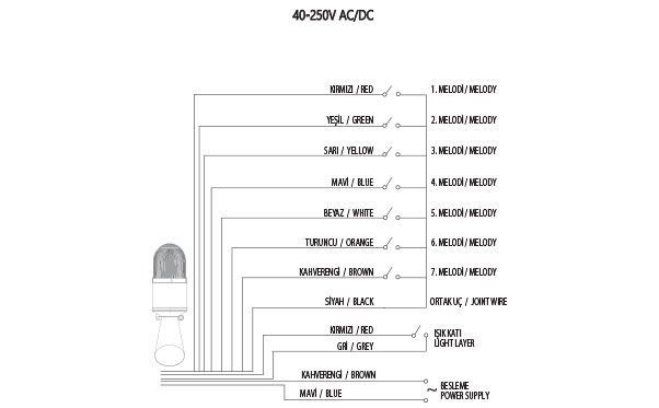 Mucco SNT-EB7013-S1-2 7 Melodili Endüstriyel Borulu Korna 12-24V AC/DC