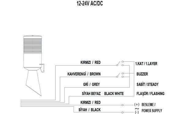 Mucco SNT-B7013-F1-4 Tek Katlı Borulu Korna Sabit Flaşör 12-24V AC/DC