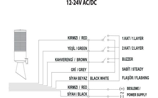 Mucco SNT-B7013-C2-5 İki Katlı Borulu Korna Çakar 12-24V AC/DC