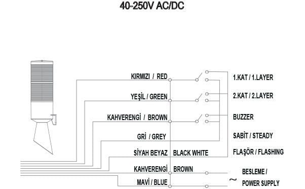 Mucco SNT-B7022-F2-2 İki Katlı Borulu Korna Sabit Flaşör 40-250V AC/DC