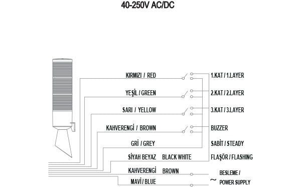 Mucco SNT-B7013-F3-3 Üç Katlı Borulu Korna Sabit Flaşör 12-24V AC/DC