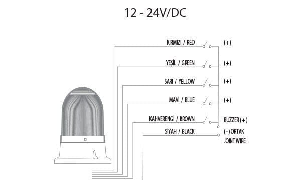 Mucco SNT-74-B-RGB Tabana Montaj Çok Renkli Rgb Buzzer İkaz Lambası 12-24V DC