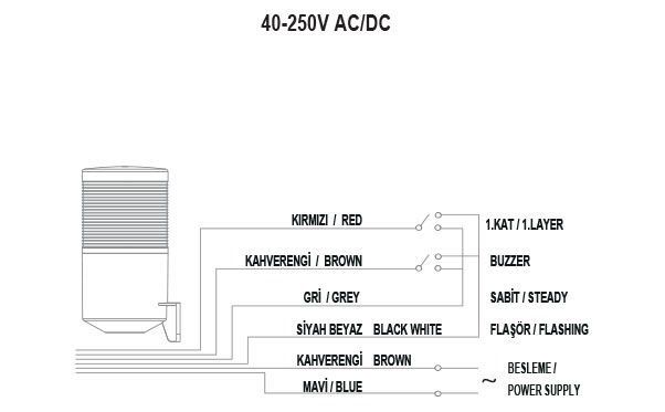 Mucco SNT-K7013-C1-5 Tek Katlı Işıklı Korna Çakar 12-24V AC/DC