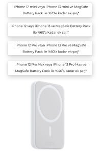 Magsafe Battery Pack Iphone Uyumlu Kablosuz Şarj Cihazı Magsafe