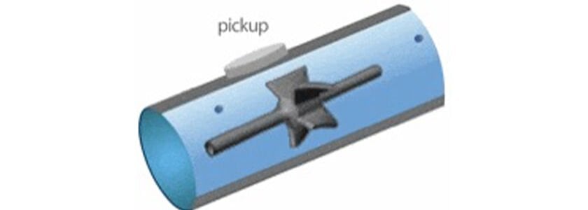 Türbin Debimetre Nedir? Nasıl Çalışır?