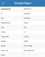 Irmak Köyü 520.ada,13.Parsel, 610 m2... Sahibinden Müstakil Parsel, Villa İmarlı, Ankara'ya 35 Dk Uzaklıkta Arsa...