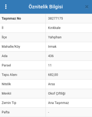 Irmak Köyü 436.ada 12.Parsel...700 m2... Irmak Arsa Dr.Doğan’dan Müstakil Parsel Ankara'ya 35 Dk Uzaklıkta Villa İmarlı Arsa