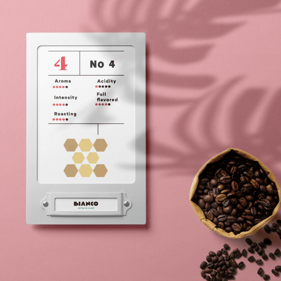 Bianco No 4 Öğütülmüş Filtre Kahve 1 Kg